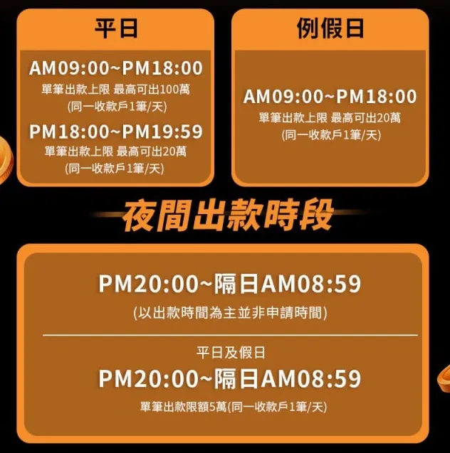 3A娛樂城、3a娛樂城評價、3A娛樂、3a娛樂城app出金