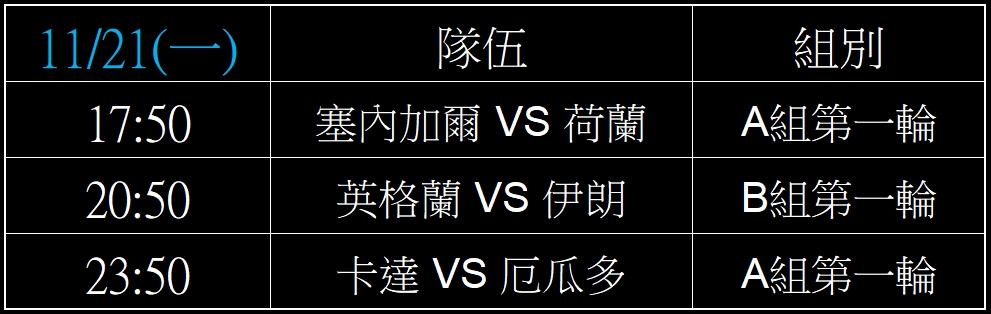 2026世界盃足球賽小組賽賽程表,2022世足賽線上投注