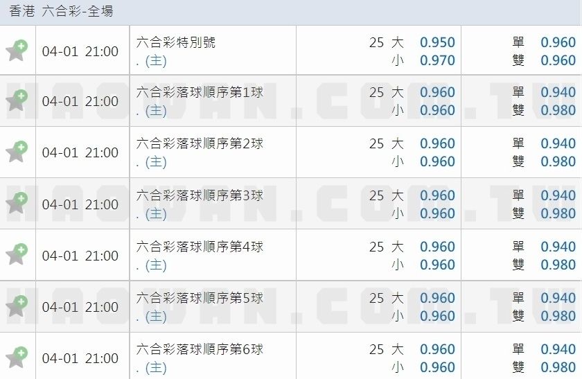 線上博弈香港六合彩玩法教學 3 線上博弈香港六合彩玩法教學