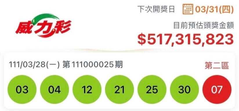 線上博弈威力彩玩法教學