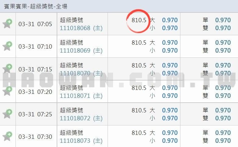 線上博弈BINGO賓果玩法教學