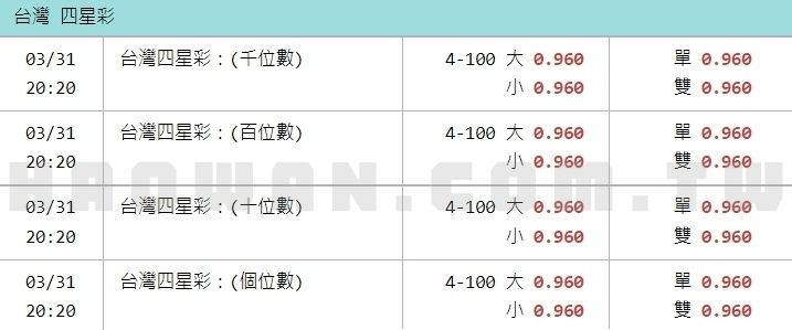 線上博弈四星彩玩法教學