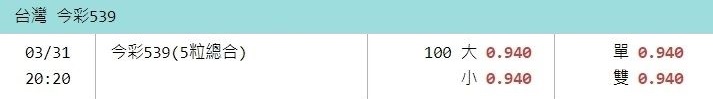 線上博弈今彩539玩法教學
