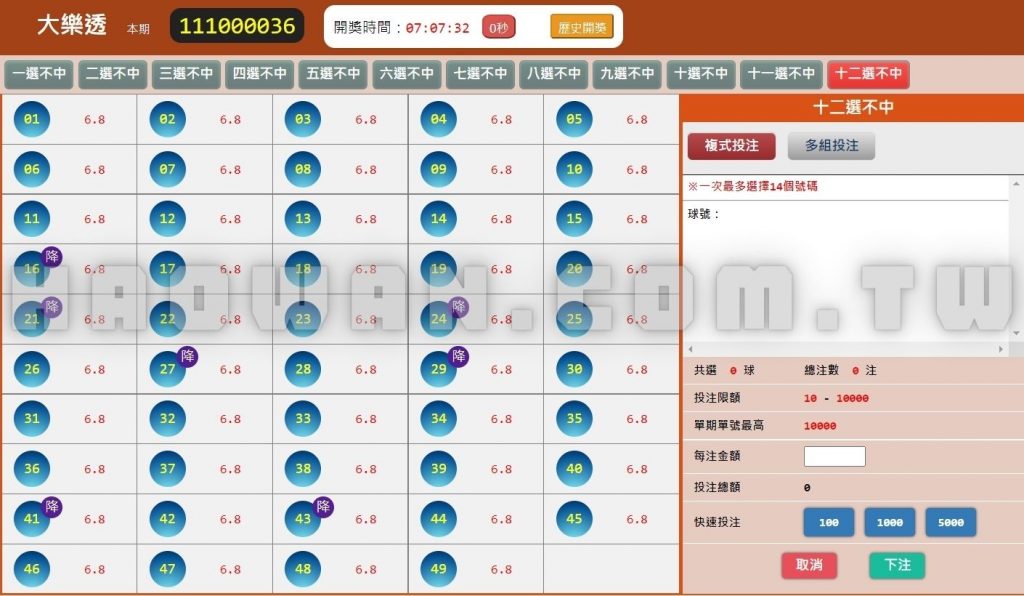 線上博弈彩球投注,轉轉樂多選不中玩法教學