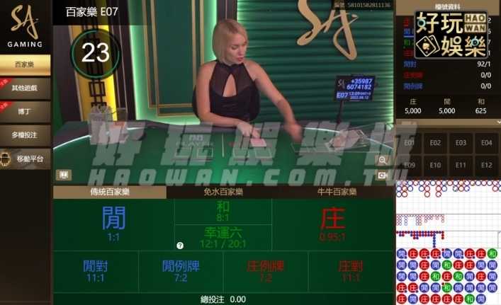 SA沙龍百家樂試玩,試玩贏錢可提領,提領金額無上限 3 SA沙龍百家樂試玩百家樂線上免費玩贏錢可提領