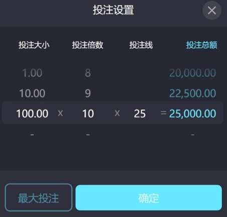金浪老虎機星際農場投注金額範圍大小