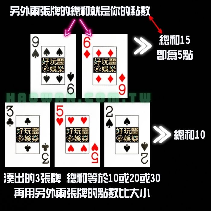 真人牛牛玩法教學