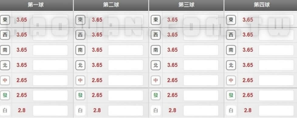 大立彩票飆速農場玩法教學