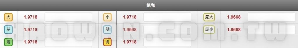 大立彩票飆速農場玩法教學