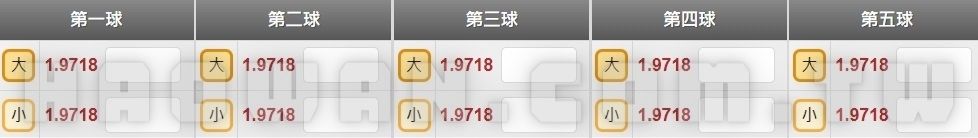 大立彩票飆速時時彩玩法教學