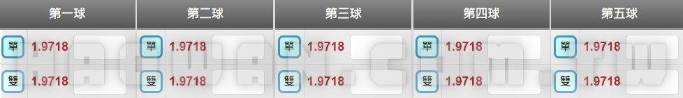 大立彩票飆速時時彩玩法教學