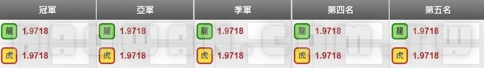 大立彩票飆速賽車玩法教學免費試玩