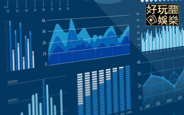 百家樂預測程式,百家樂自動下注程式