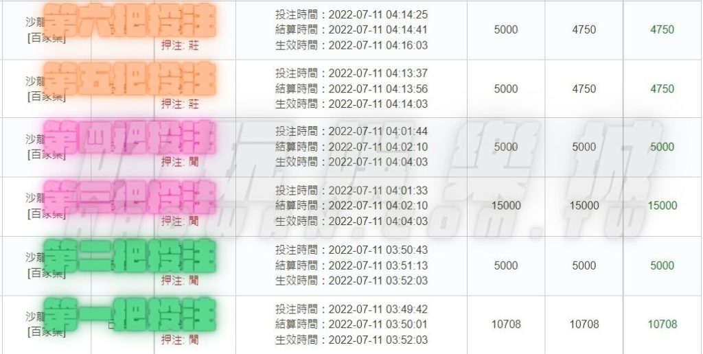 線上百家樂試玩、魔龍傳奇試玩,3A娛樂城試玩贏錢可提領、提領金額無上限! 4 線上百家樂試玩魔龍傳奇試玩