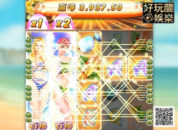 線上老虎機攻略及觀念,看這篇就夠了! 3 線上老虎機攻略及觀念