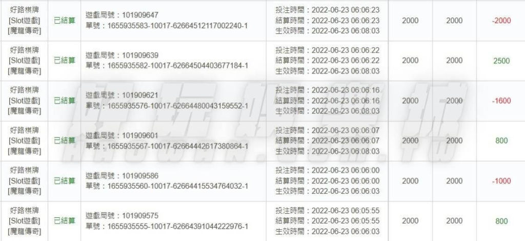 魔龍傳奇免費試玩,魔龍傳奇訣竅分享