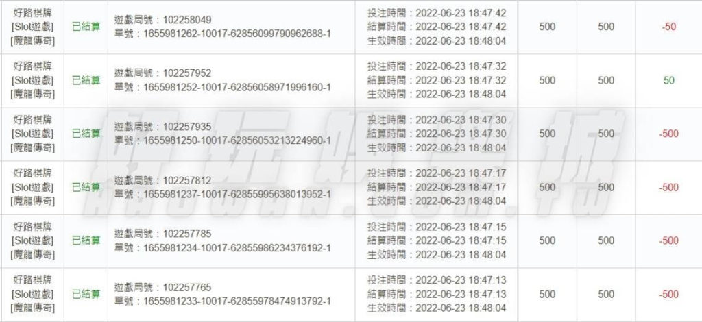 線上老虎機必勝法!雷神之錘、魔龍傳奇贏錢的吐分期、平穩期、吃分期完整教學影片 6 老虎機贏錢秘訣全網,魔龍傳奇技巧深度解析