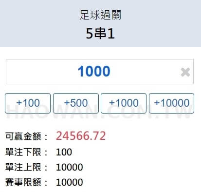 體育運彩串關技巧讓你提高9成勝率,串關一定要全過嗎?如何計算可以串幾關能賺多少錢?串關意思又是什麼呢? 3 運彩串關計算及串關技巧教學串關一定要全過嗎