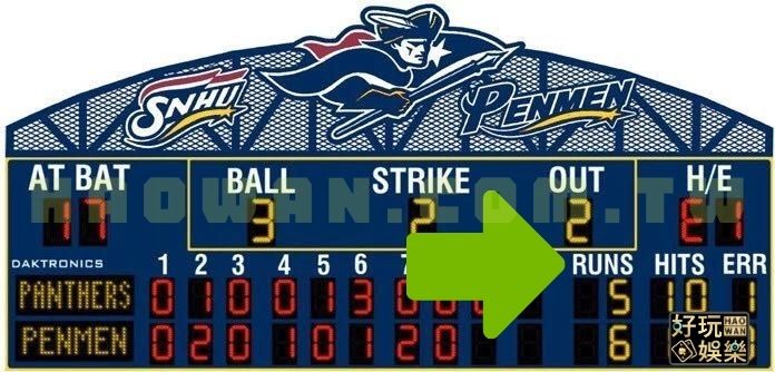 棒球比賽計分板上面到底寫什麼什麼又是三項總和