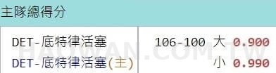 什麼是主客隊總得分運彩主客隊怎麼看
