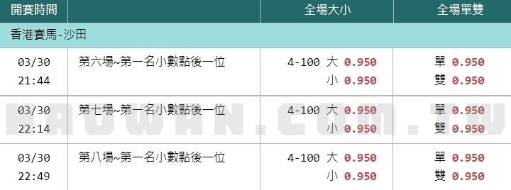 香港賽馬線上投注香港賽馬玩法教學