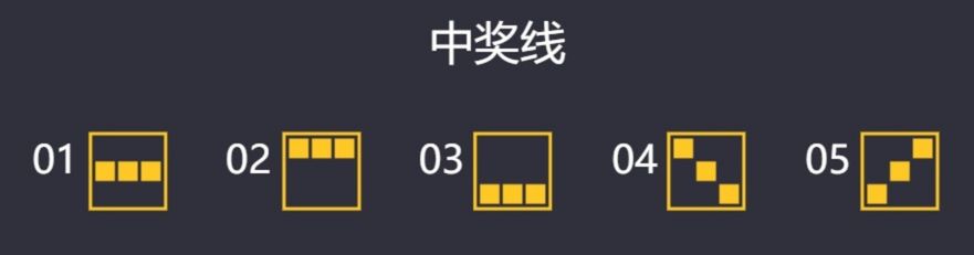 金浪老虎機x鼠鼠福福,一直贏錢好舒服 3 金浪電子,金浪老虎機,金浪拉霸機,線上老虎機訣竅