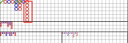 線上百家樂賺錢看這裡,6種規律牌型技巧學起來不吃虧 4 百家樂賺錢-百家樂技巧