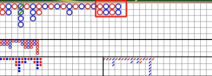 線上百家樂賺錢看這裡,6種規律牌型技巧學起來不吃虧 6 百家樂賺錢-百家樂技巧