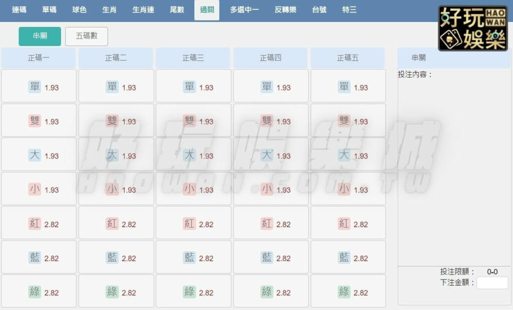 539正碼串關投注法