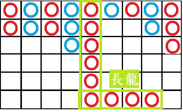 線上百家樂長龍技巧