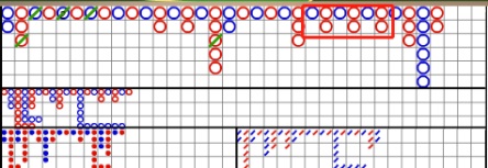 線上百家樂賺錢看這裡,6種規律牌型技巧學起來不吃虧 9 百家樂賺錢-百家樂技巧