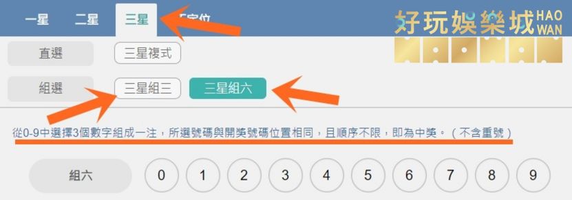 娛樂城三星彩獎金怎麼算?超高倍率輕鬆買輕鬆賺! 6 娛樂城三星彩獎金