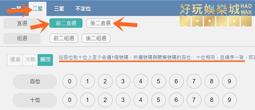 娛樂城三星彩獎金怎麼算?超高倍率輕鬆買輕鬆賺! 7 娛樂城三星彩獎金