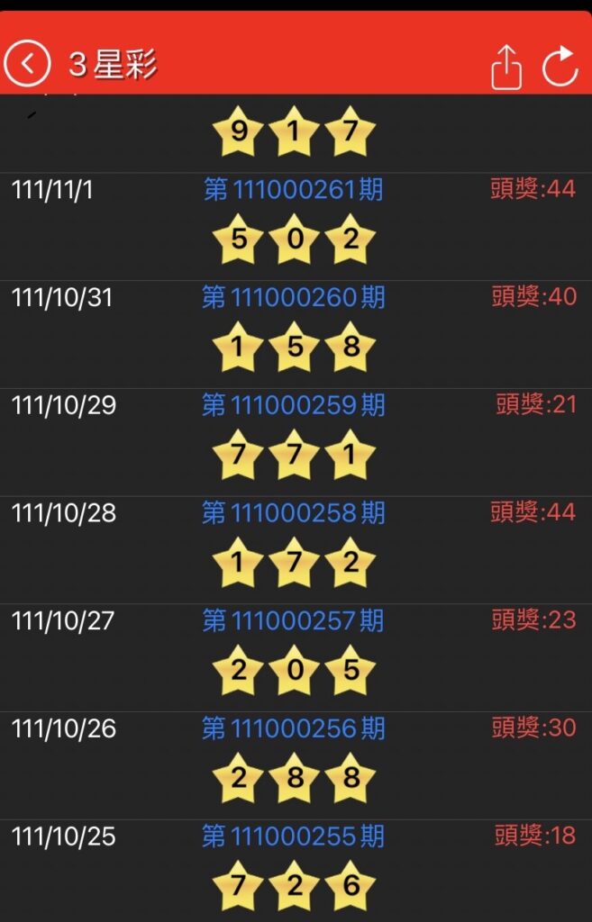 三星彩獎號統計：手機APP