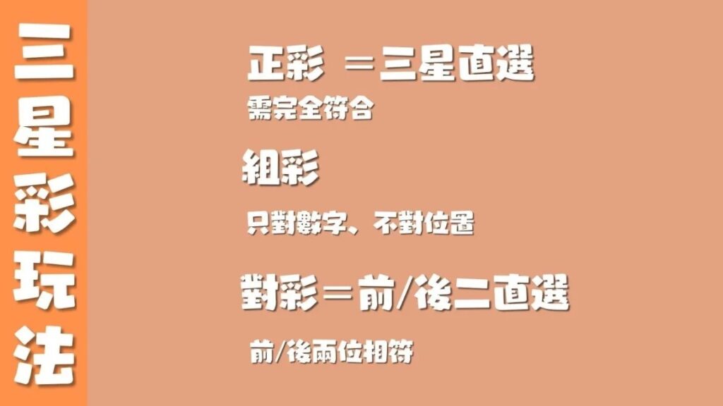 娛樂城三星彩獎金怎麼算?超高倍率輕鬆買輕鬆賺! 3 娛樂城三星彩獎金