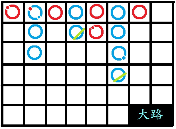 百家樂看路： look at the road