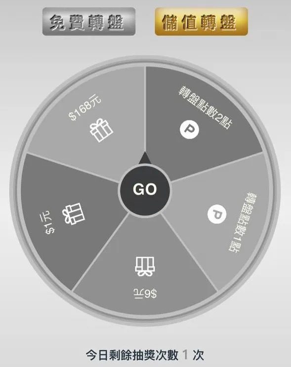 3A娛樂城、3a娛樂城評價、3A娛樂、3a娛樂城app免費轉盤